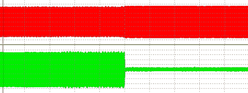 Oscilloscope trace showing rumble dramatically reduced when the Derumbleizer is switched in